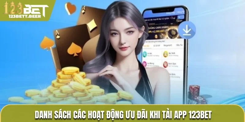 Danh sách các hoạt động ưu đãi khi tải app 123Bet